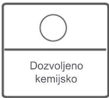 Dozvoljeno kemijsko
