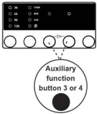 3h 1000 4h 800 9h 400 12h ② Auxiliary function button 3 or 4