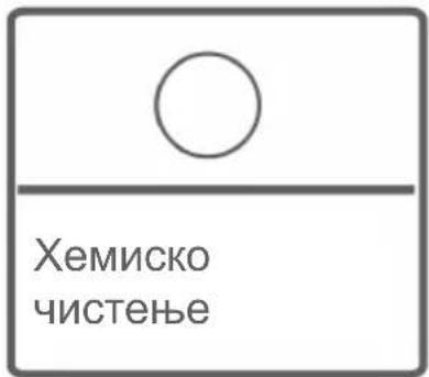 Хемиско чистење