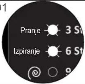 VOX WM1272Y - POGLAVJE: SAMODEJNA OPOZORILA O NAPAKAH IN UKREPI - 1