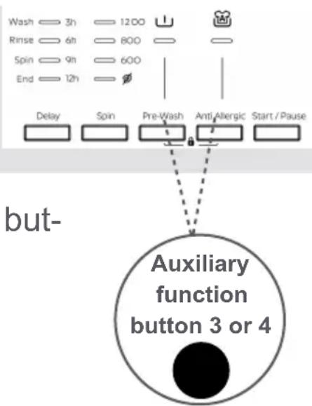 Wash 3h 1200 Rinse 6h 800 Spin 9h 600 End 12h Delay Spin Pre-Wash Anti Allergic Start/Pause but- Auxiliary function button 3 or 4