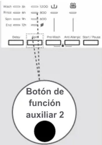 Wash 5h 1200 Rinse 6h 800 Spin 9h 600 End 12h Delay gon Pre-Wash Anti/Allergic Start/Pause Botón de función auxiliar 2