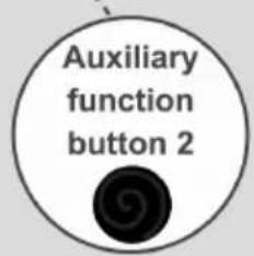 Auxiliary function button 2