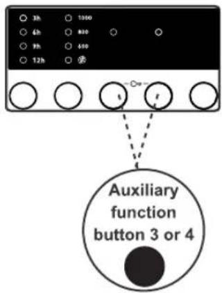 3h 1300 6h 800 9h 650 12h Auxiliary function button 3 or 4