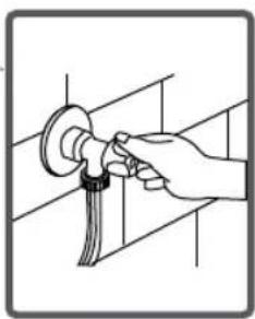VOX WM1272Y - CAPÍTULO -5: PREPARAÇÃO PRELIMINAR PARA LAVAGEM DE ROUPA (OPERAR A SUA MÁQUINA) - 2
