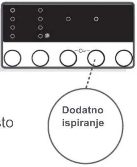 to Dodatno ispiranje