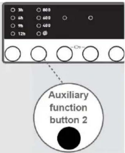 3h ○ 800 4h ○ 600 ○ ○ 9h ○ 400 12h ○ @ Auxiliary function button 2