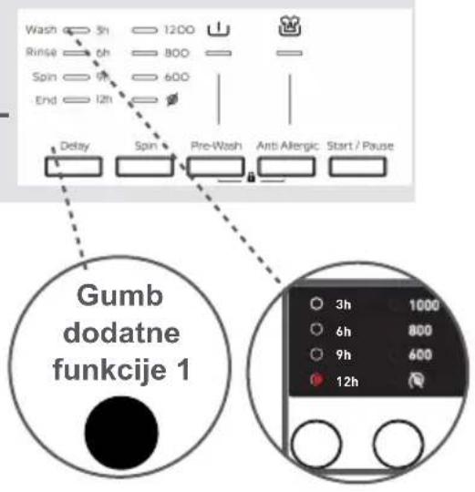 Wash 5h 1200 Rinse 6h 800 Spin 9h 600 End 12h Delay Spin Pre-Wash Anti Allergic Start / Pause Gumb dodatne funkcije 1 3h 1000 6h 800 9h 600 12h