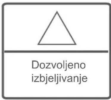 Dozvoljeno izbjeljivanje