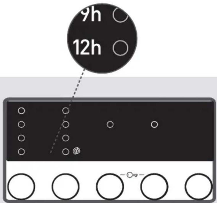 9h 12h