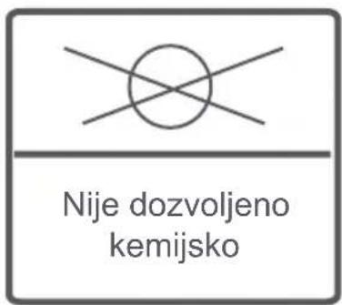 Nije dozvoljeno kemijsko