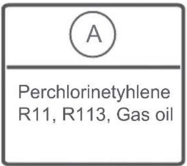 A Perchlorinetyhlene R11, R113, Gas oil