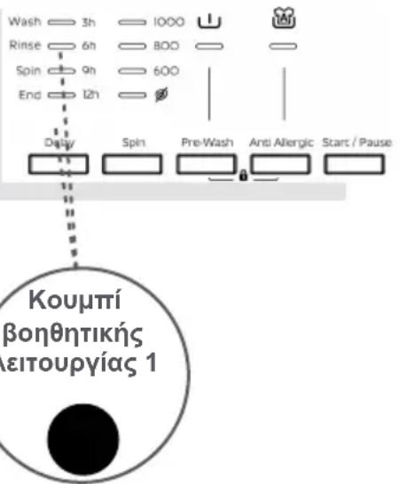 Wash — 3h — 1000 Rinse — 6h — 800 Spin — 9h — 600 End — 12h Dairy Spin Pre-Wash Anti Allergic Start / Pause Kouμπί βοηθητικής ειτουργίας 1