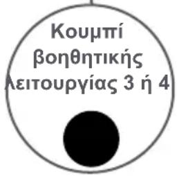 Κουμπί βοηθητικής Λειτουργίας 3 ή 4