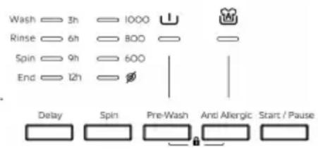 Wash 3h 1000 Rinse 6h 800 Spin 9h 600 End 12h Delay Spin Pre-Wash And Allergic Start / Pause