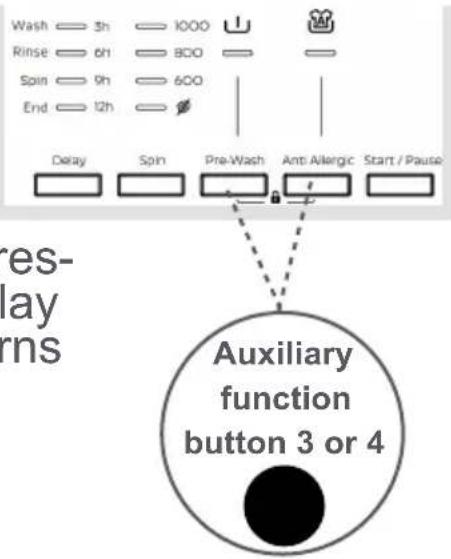 Wash 3h 1000 Rinse 6h 800 Spin 9h 600 End 12h Delay Spin Pre-Wash Anti Allergic Start / Pause Auxiliary function button 3 or 4 res- lay rns