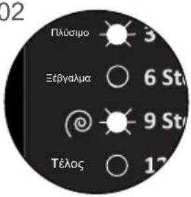 VOX WM1062Y - Εξάρτημα χρήσης υγρού απορρυπαντικού (\*) - 6