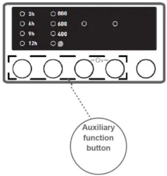 3h 800 6h 600 9h 400 12h @ Auxiliary function button