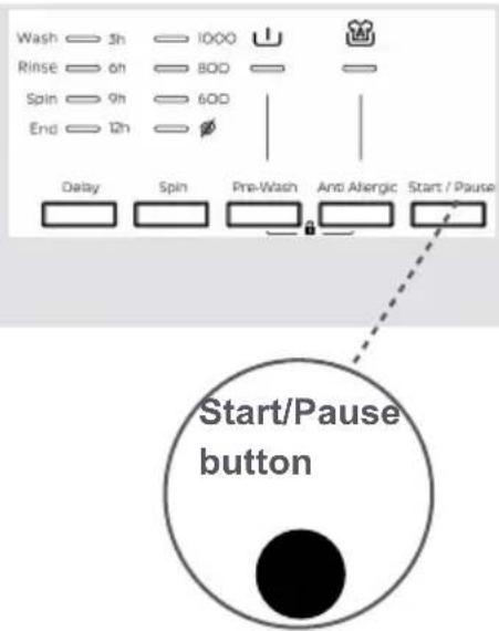 Wash 3h 1000 Rinse 6h 800 Spin 9h 600 End 12h Delay Spin Pre-Wash And Allergic Start / Pause Start/Pause button