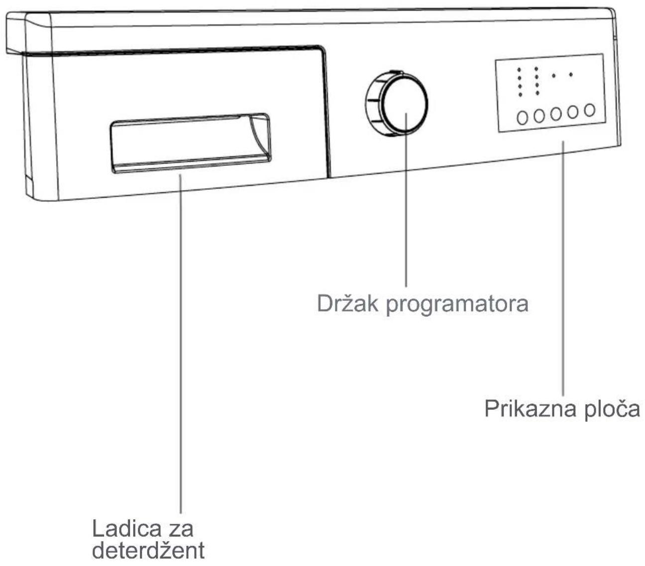 Držak programatora Prikazna ploča Ladica za deterdžent