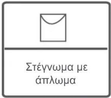 Στέγνωμα με άπλωμα