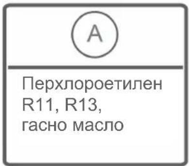 A Перхлороетилен R11, R13, гасно масло