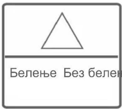 Нормално перење