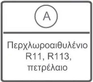 A Περχλωροαιθυλένιο R11, R113, πετρέλαιο