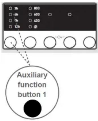 3h 800 6h 400 1h 400 12h @ Auxiliary function button 1