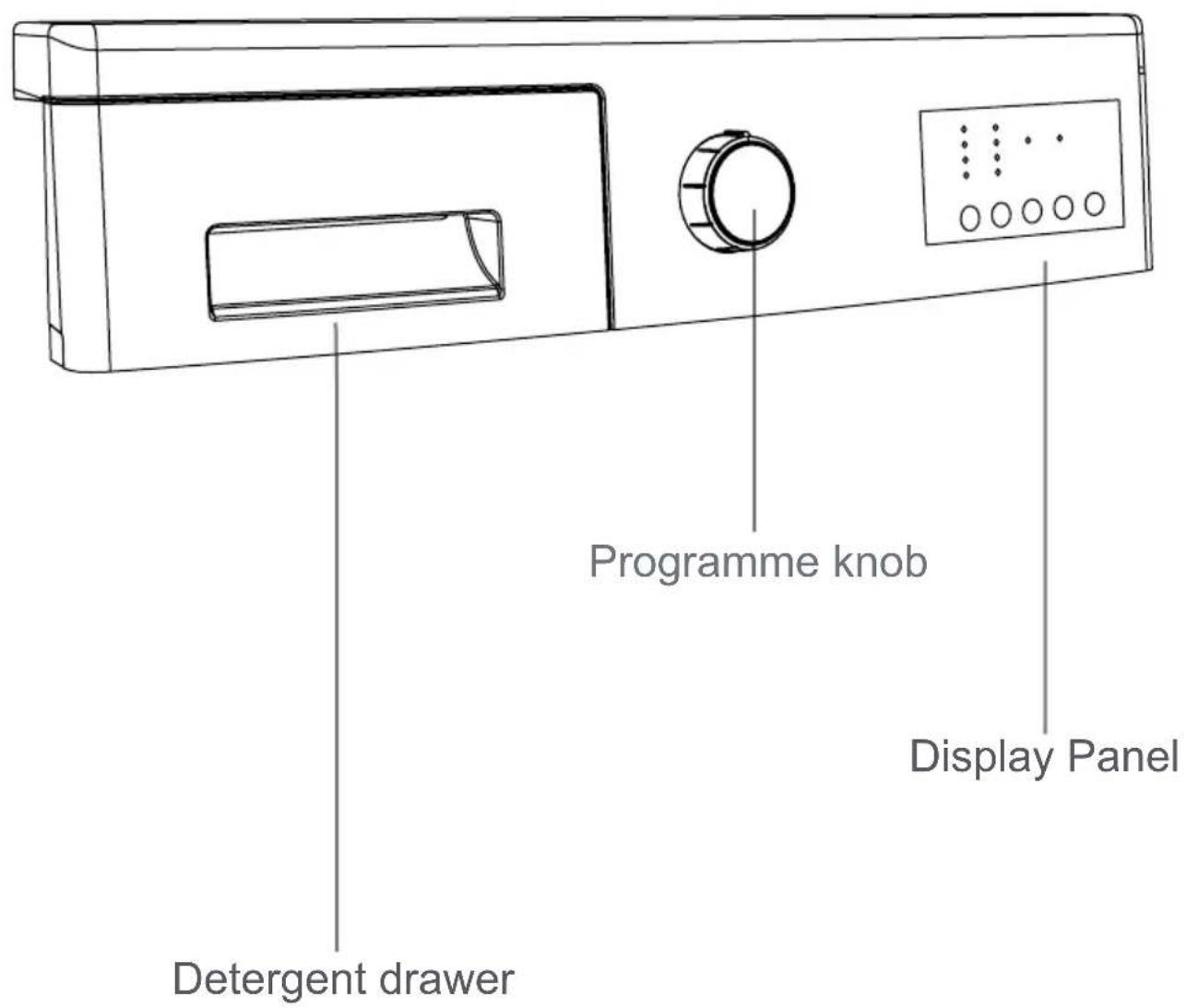 Programme knob Display Panel Detergent drawer