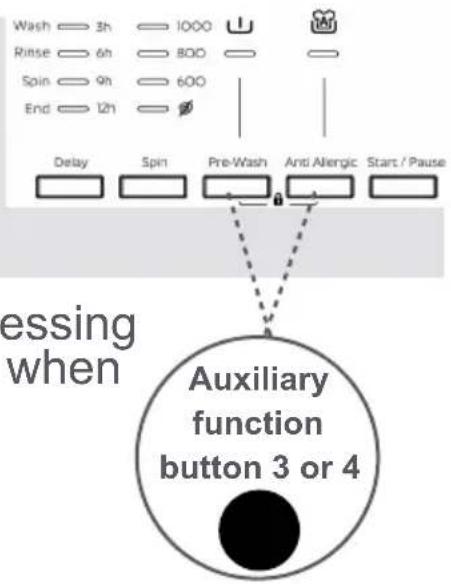 Wash 3h 1000 Rinse 6h 800 Spin 9h 600 End 12h Delay Spin Pre-Wash Anti Allergic Start / Pause essing when Auxiliary function button 3 or 4