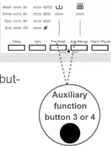Wash 3h 1000 Rinse 6h 800 Spin 9h 600 End 12h Delay Spin Pre-Wash Anti Allergic Start / Pause but- Auxiliary function button 3 or 4