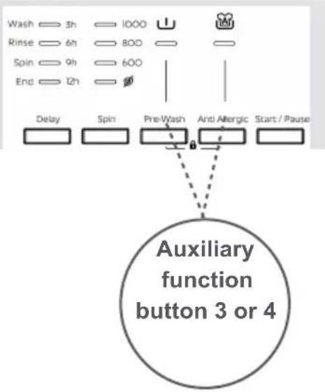 Wash 3h 1000 Rinse 6h 800 Spin 9h 600 End 12h Delay Spin Pre-Wash Anti Allergic Start / Pause Auxiliary function button 3 or 4