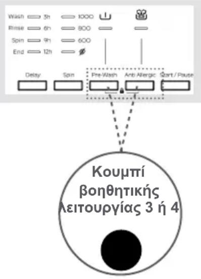 Wash 3h 1000 Rissue 6h 800 Spin 9h 600 End 12h Delay Spin Pre-Wash Anti Allergic Start/Pause Κουμπί βοηθητικής Λειτουργίας 3 ή 4