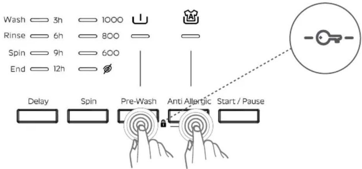 Wash 3h 1000 Rinse 6h 800 Spin 9h 600 End 12h Delay Spin Pre-Wash Anti Allergic Start / Pause