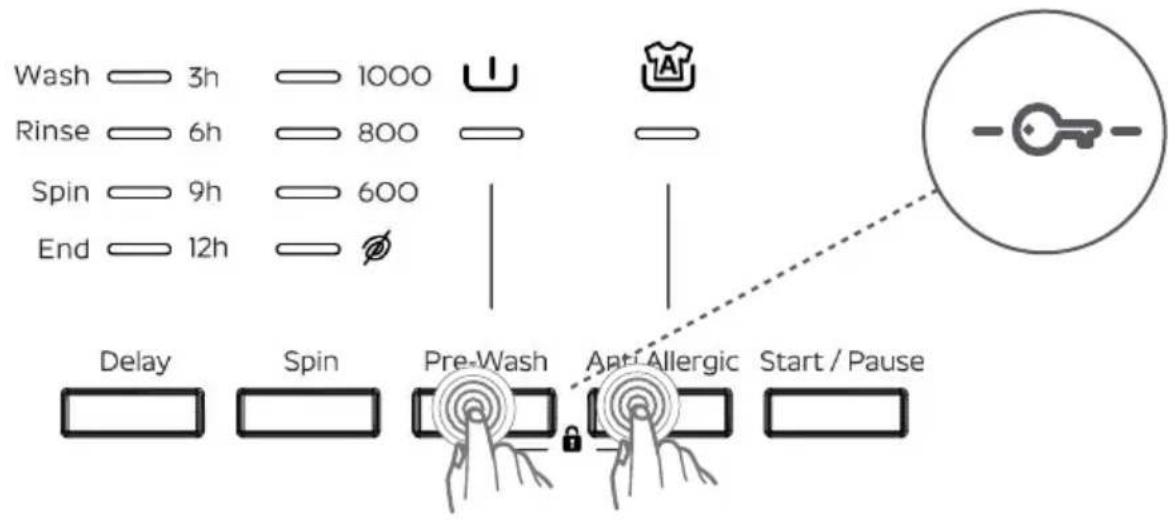 Wash 3h 1000 Rinse 6h 800 Spin 9h 600 End 12h Delay Spin Pre-Wash Anti Allergic Start / Pause