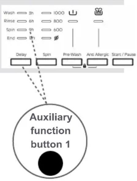 VOX WM1062Y - To use auxiliary function of delayed start: - 1
