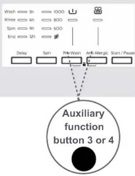 Wash 3h 1000 Rinse 6h 800 Spin 9h 600 End 12h Delay Spin Pre-Wash Anti Allergic Start / Pause Auxiliary function button 3 or 4