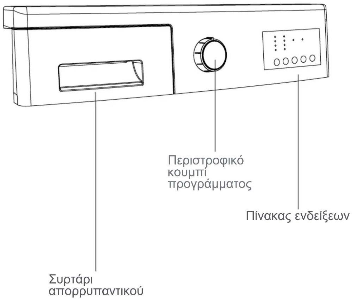 VOX WM1062Y - Κίνδυνος φωτιάς! - 7