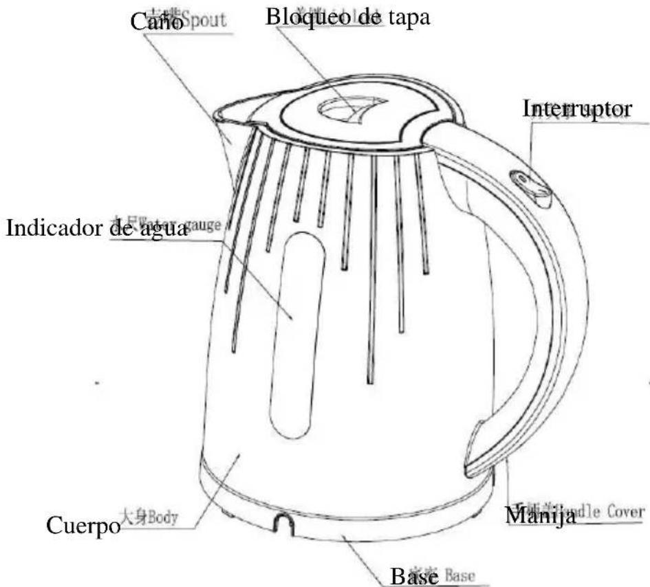 Cairo Spout Bloqueo de tapa Interruptor Indicador de agua Cuerpo 大身Body Manija Base Master Bundle Cover Base