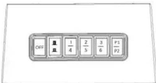 OFF Ⅲ Ⅲ 1/4 2/5 3/6 P1/p2