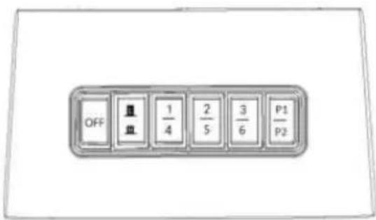 OFF Ⅰ Ⅱ 1/4 2/5 3/6 P1/P2