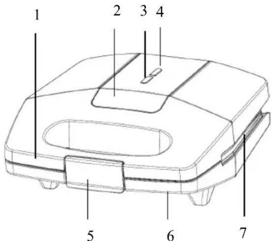 1 2 3 4 5 6 7