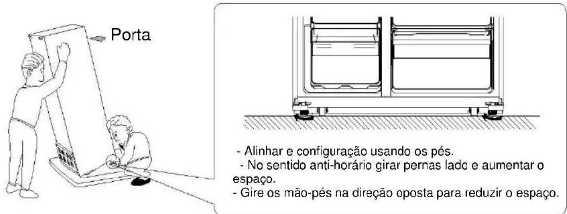 Porta - Alinhar e configuração usando os pés. - No sentido anti-horário girar pernas lado e aumentar o espaço. - Gire os mão-pés na direção oposta para reduzir o espaço.