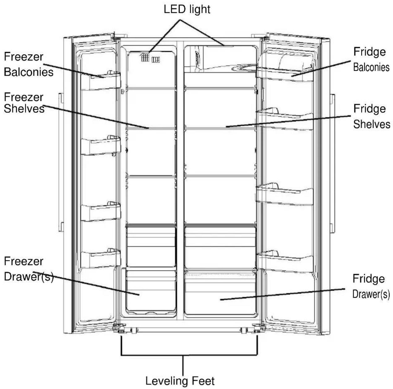 LED light Freezer Balconies Freezer Shelves Fridge Balconies Fridge Shelves Freezer Drawer(s) Fridge Drawer(s) Leveling Feet