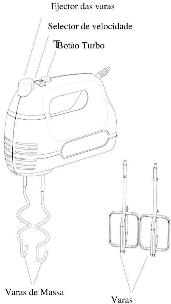 Ejector das varas Selector de velocidade TBotão Turbo Varas de Massa Varas