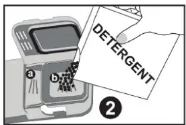 VOX LC22IX - Polnjenje predala za detergent - 2