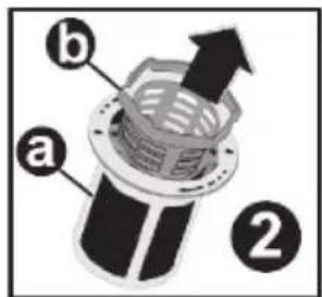 a b ②