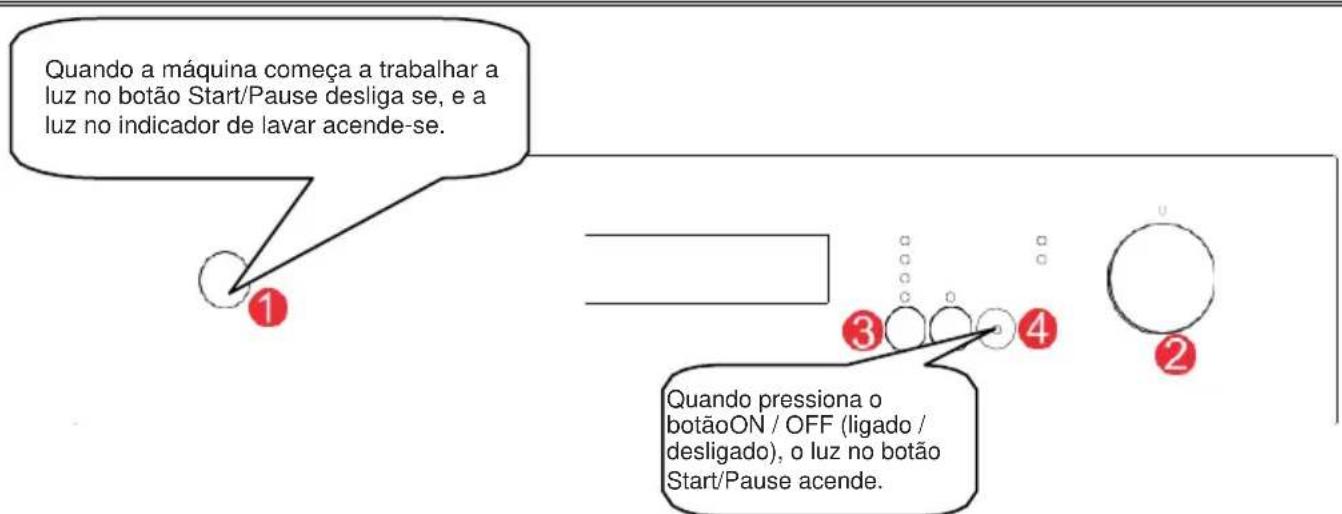 VOX LC22IX - Nota importante para prova de laboratório. - 1