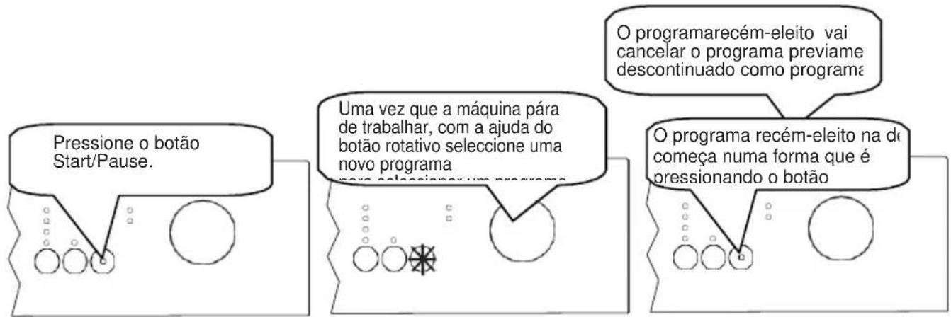 VOX LC22IX - Mudança de programa - 1